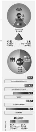 京華時(shí)報(bào)記者陳蕎