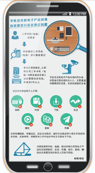 新疆：實(shí)體店賣(mài)手機(jī)電腦要實(shí)名登記 店內(nèi)要裝監(jiān)控