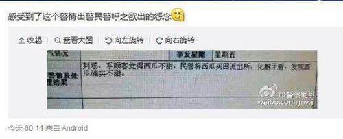 前天有位顧客買(mǎi)了個(gè)西瓜后覺(jué)得不甜,，就報(bào)警處理,，警察出現(xiàn)場(chǎng)后,，將西瓜買(mǎi)回派出所,，化解矛盾,，結(jié)果警察發(fā)現(xiàn)西瓜確實(shí)不甜……