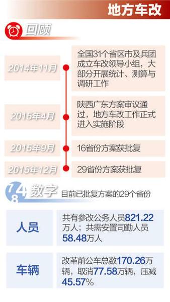 點(diǎn)擊進(jìn)入下一頁(yè)