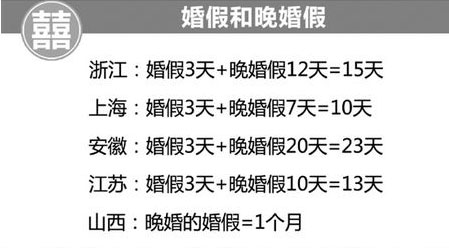 點(diǎn)擊進(jìn)入下一頁