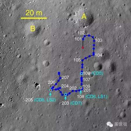 玉兔號(hào)的運(yùn)行軌跡,。目前她已經(jīng)失去移動(dòng)能力,，但仍然可以采集數(shù)據(jù)