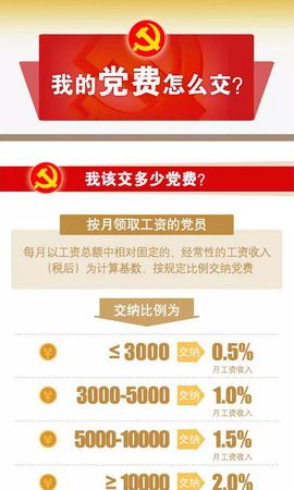 中紀(jì)委網(wǎng)站:不交黨費(fèi)這件事兒 性質(zhì)很?chē)?yán)重