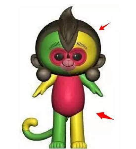 跟猴年吉祥物“撞臉”,？警惕兩種??！