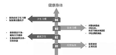 點(diǎn)擊進(jìn)入下一頁