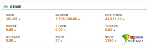 點擊進入下一頁