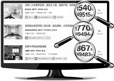 “北京房地產(chǎn)中介下架了近萬套高價房源,?！弊蛉?，一位地產(chǎn)人士表示，這在業(yè)內(nèi)已經(jīng)不是一個秘密,。日前,，市住建委開展了對房地產(chǎn)中介專項(xiàng)執(zhí)法檢查，包括擅自發(fā)布房源信息,、哄抬房價等不良行為,。此前，北京各家房地產(chǎn)中介紛紛下架了高價房源,，北京甚至出現(xiàn)大批“學(xué)區(qū)房”一夜之間價格統(tǒng)一跌到14.99萬元的現(xiàn)象,。