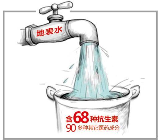 點(diǎn)擊進(jìn)入下一頁