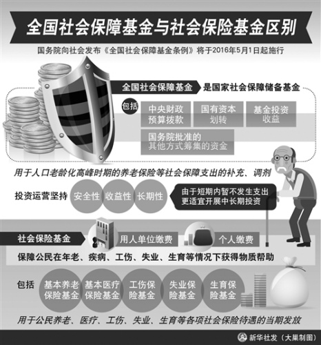 資料圖,。來自經濟日報