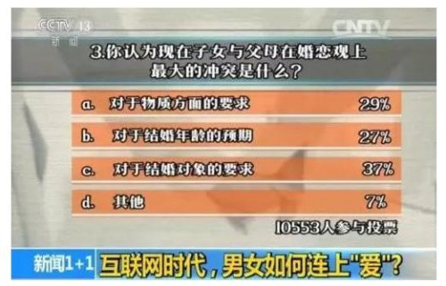 點(diǎn)擊進(jìn)入下一頁(yè)