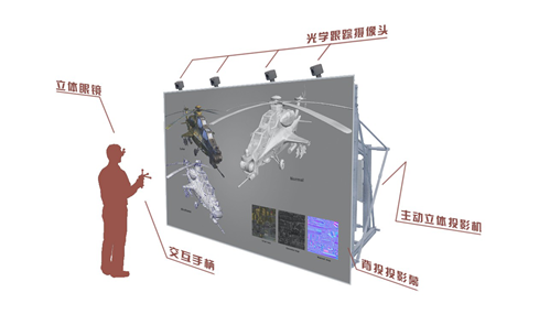 第十屆中國國際國防電子展覽會即將開幕 規(guī)模空前