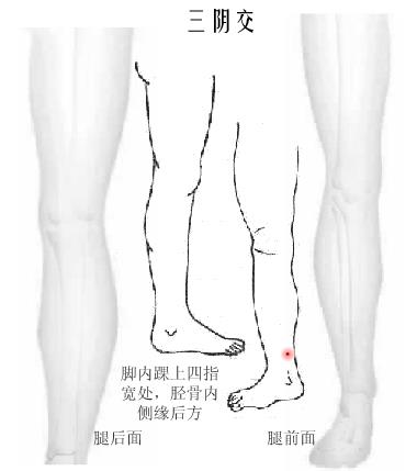 按摩養(yǎng)生穴緩解常發(fā)癥 關(guān)鍵時刻能應(yīng)急