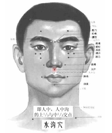 按摩養(yǎng)生穴緩解常發(fā)癥 關(guān)鍵時刻能應(yīng)急