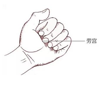 按摩養(yǎng)生穴緩解常發(fā)癥 關(guān)鍵時刻能應(yīng)急