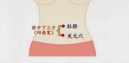 腰痛就是腎虛嗎,？養(yǎng)腎必讀的“三字經(jīng)”