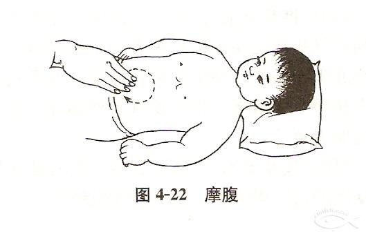 自學(xué)中醫(yī)推拿兩動(dòng)作 輕松排毒瘦身