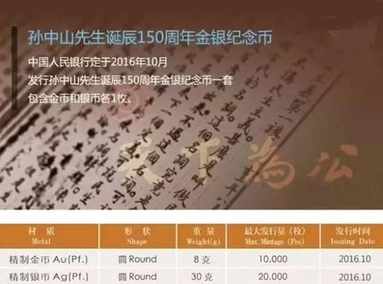 早知道 | 下半年紀念幣發(fā)行計劃大全,！