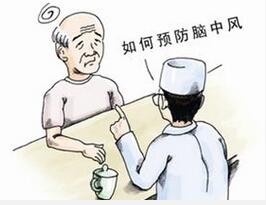 夏日要預防腦中風 中藥茶飲是首選
