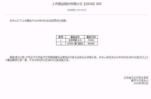 湖南文交所也在昨日發(fā)布公告,，針對連續(xù)幾日零成交的藏品