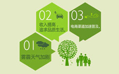 北京東城區(qū)政協(xié)召開重點(diǎn)提案協(xié)商辦理座談會(huì)