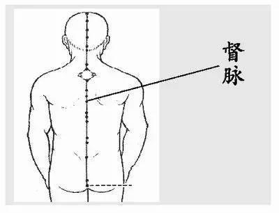 初春曬太陽去百毒 最科學(xué)的養(yǎng)生指南,！