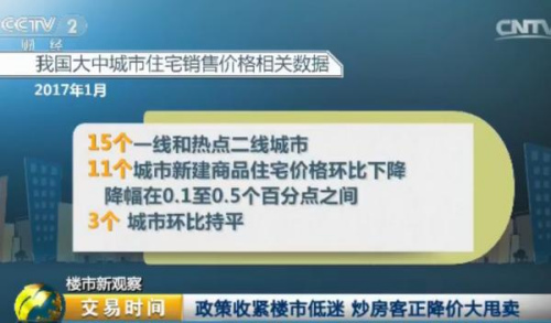 深圳炒房客風光不再,！千萬房產(chǎn) 卻只能降價大甩賣
