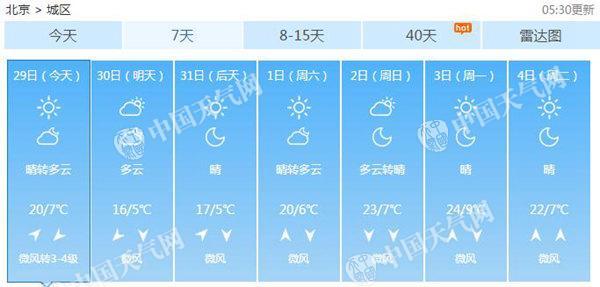 點(diǎn)擊進(jìn)入下一頁
