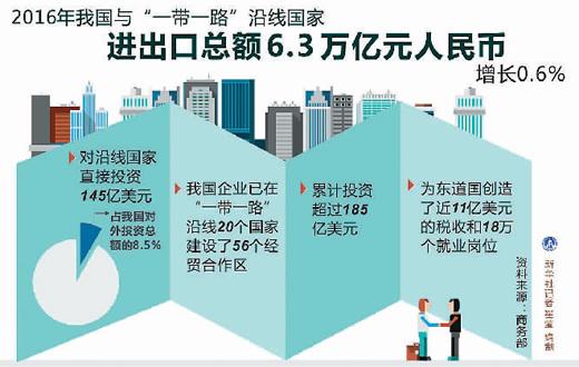 點(diǎn)擊進(jìn)入下一頁