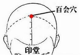 針灸減肥常用哪些穴位,？這些事項(xiàng)要謹(jǐn)記
