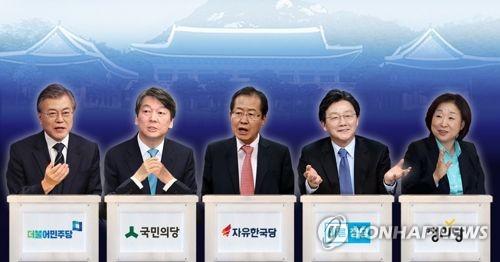 資料圖：左起依次是文在寅,、安哲秀,、洪準(zhǔn)杓、劉承旼,、沈相奵,。（圖片來(lái)源：韓聯(lián)社）