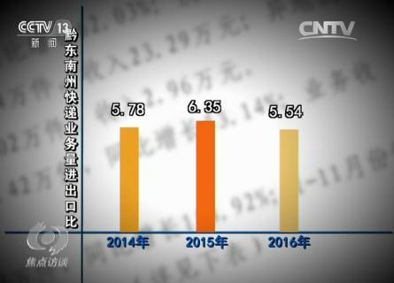 點擊進(jìn)入下一頁