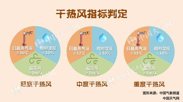 點(diǎn)擊進(jìn)入下一頁(yè)