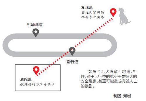 點擊進入下一頁