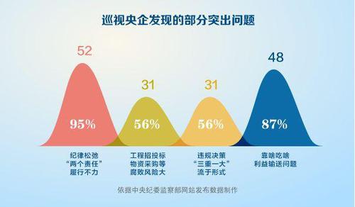 點(diǎn)擊進(jìn)入下一頁(yè)