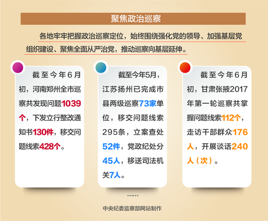 點(diǎn)擊進(jìn)入下一頁