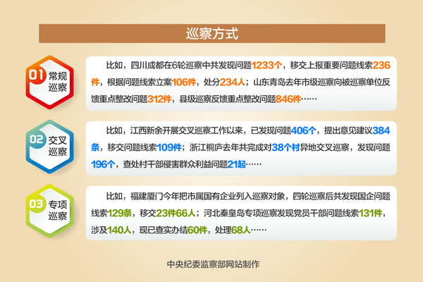 點(diǎn)擊進(jìn)入下一頁