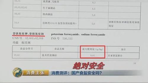 國(guó)產(chǎn)食鹽“添加劑”堪比砒霜,？央視深度揭秘