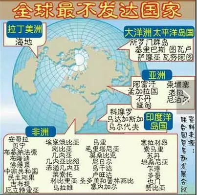 美法日在吉布提都有基地 西方為啥揪住中國(guó)不放？