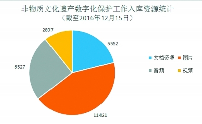 制圖：魯元珍2,、將傳統(tǒng)工藝與現(xiàn)代設(shè)計(jì)結(jié)合起來(lái)