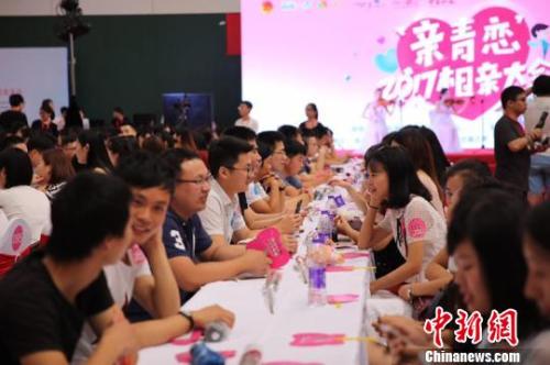 資料圖：共青團浙江省委成立婚戀交友事業(yè)部,，5000余人來相親,。譚俠 攝