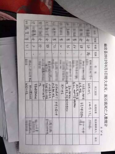 ▲魏民給記者提供的名單手稿,。新京報記者 李明 攝