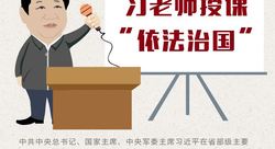 習(xí)近平：堅(jiān)持依法治國(guó)與制度治黨,、依規(guī)治黨統(tǒng)籌推進(jìn),、一體建設(shè)