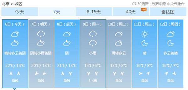 未來幾天京城多雨氣溫降 返程需注意交通安全