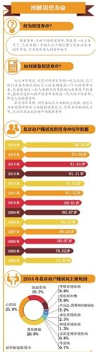點(diǎn)擊進(jìn)入下一頁