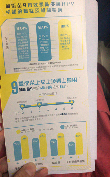 美兆官方App和宣傳材料都顯示半年內(nèi)打完3針,。 本文圖均為 受訪者供圖