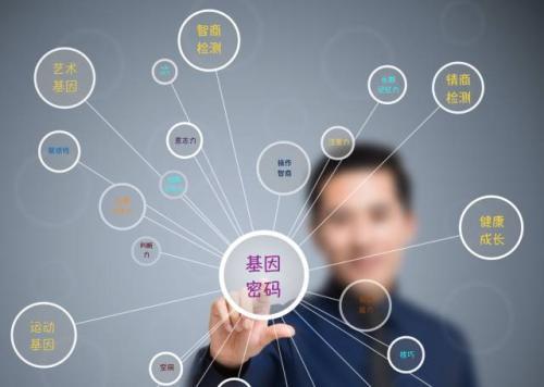 小孩子進(jìn)行基因檢測 有什么好處嗎,？