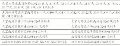 點(diǎn)擊進(jìn)入下一頁
