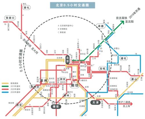 制圖：程璨