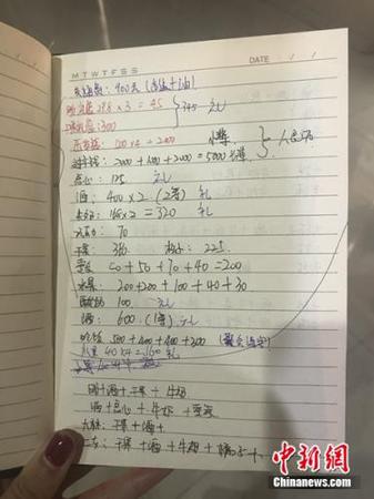 居民展示的春節(jié)手寫(xiě)賬單,。受訪者供圖