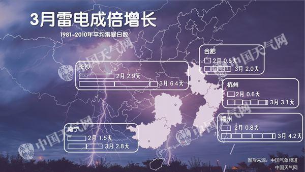 點(diǎn)擊進(jìn)入下一頁